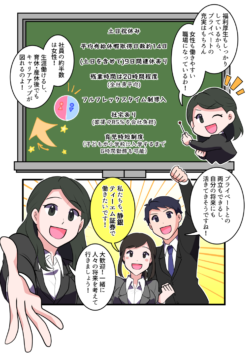 【マンガで分かる！】静銀ティーエム証券の秘密